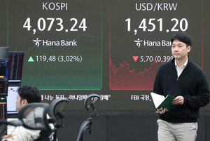 Seoul shares up more than 3% on hopes for dividend tax reform, end of US shutdown